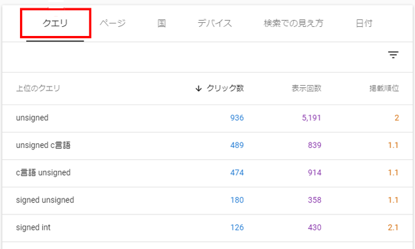 Googleサーチコンソールの基本的な使い方-4.png