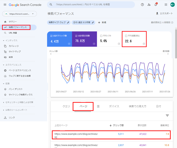 Googleサーチコンソールの基本的な使い方-3.png